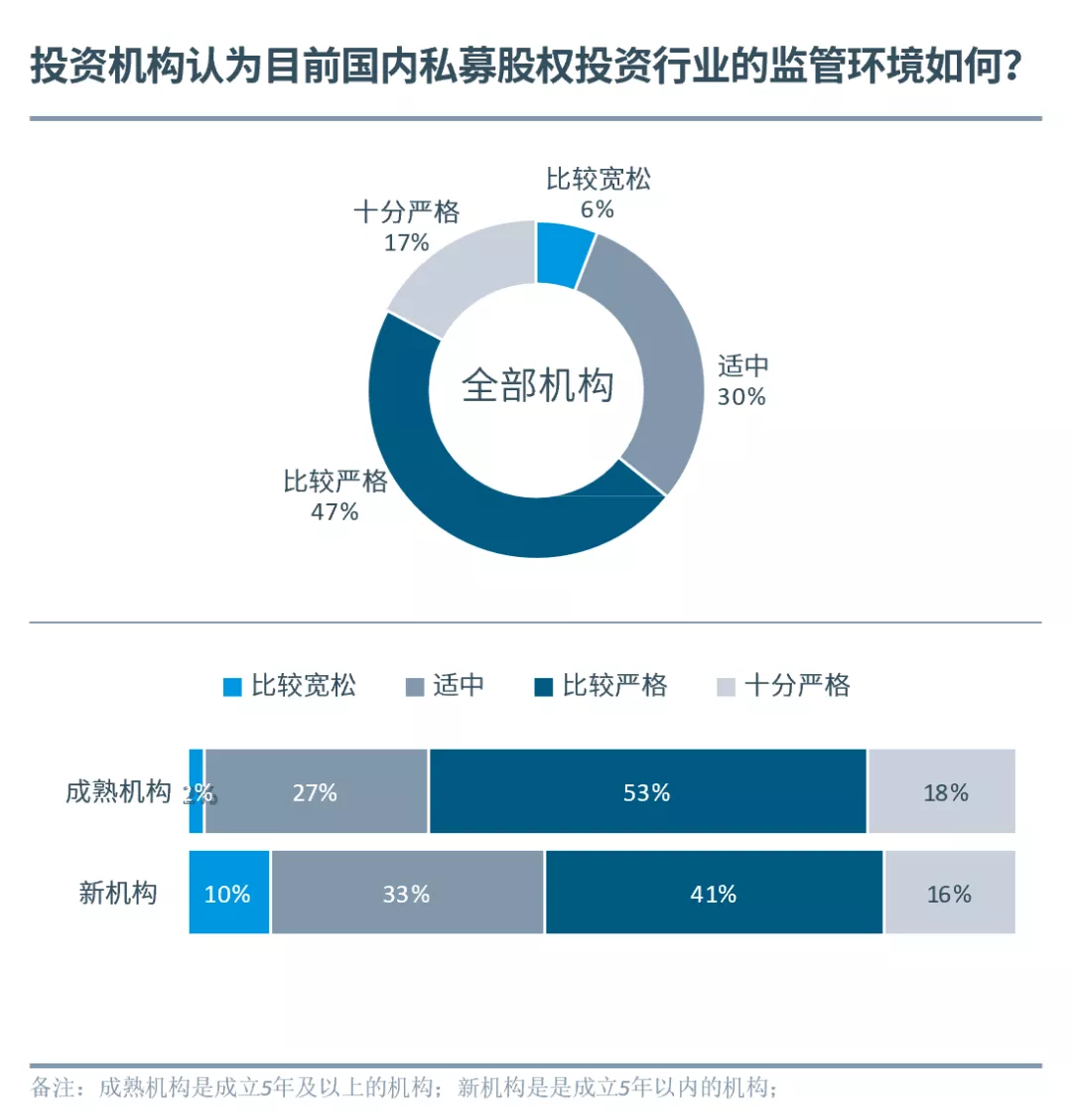 必发bifa资源-官网_《2020中国科创企业展望报告》正式宣布，，，乱云飞渡仍从容，，，科创迎接新十年-行业资讯